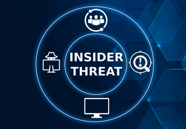 Insider Risk Awareness, Culture and Training